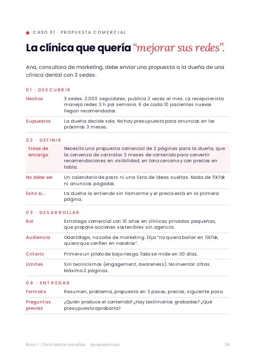 Página del bono de lienzos resueltos